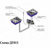 ДГ015 Люфт-детектор